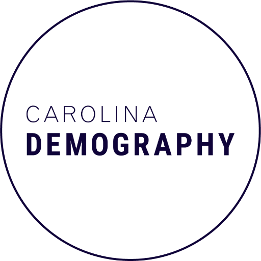 Based at the Carolina Population Center at UNC-Chapel Hill, we help people understand and anticipate the impacts of population change.