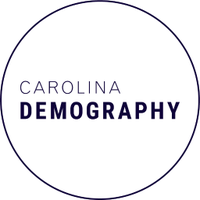 Carolina Demography (@ncdemography) 's Twitter Profile