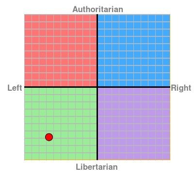 Thehappening24's profile picture. politics are happening