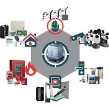 La Seguridad Es Lo Primero, Asi que te Ofrecemos Implementación, Mantenimiento Preventivo y Correctivo en Equipos de Seguridad Electronica.