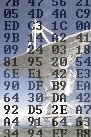 global satellite data communications to make that last connection to the internet of things, IoT and M2M