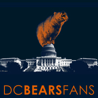 DC Bears Fans Profile