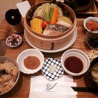 もに@一級建築士資格試験勉強中。R7合格目指す (@monimoni_kon) Twitter profile photo