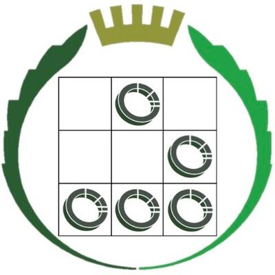 FDIst Profile