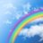 なないろシンフォニー🌈RAINBOWseven🌈のTwitterプロフィール画像