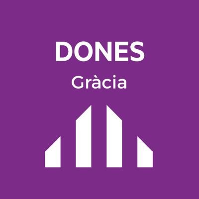 Feminismes ERC Gràcia