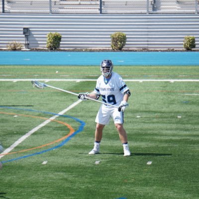 tbrizzle54's profile picture. KU Lacrosse #59 Class of '19