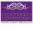 Debbie Walker (@debsdoesevents) 's Twitter Profile Photo Debbie Walker (@debsdoesevents) 's Twitter Profile Photo