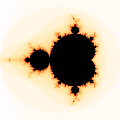 NetArena's profile picture. cause being as fly as me is something that you never thought of