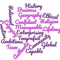 Humanities and Social Sciences (@tonyrefailhss) 's Twitter Profile