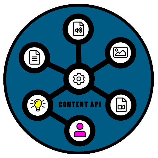 contentapi's profile picture. CREATE, SHARE, EARN