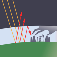 Momentum Chaser (@electricfutures) 's Twitter Profile