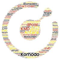 Komodo ($KMD) D-A-CH (@komodogermany) 's Twitter Profile Photo Komodo ($KMD) D-A-CH (@komodogermany) 's Twitter Profile Photo