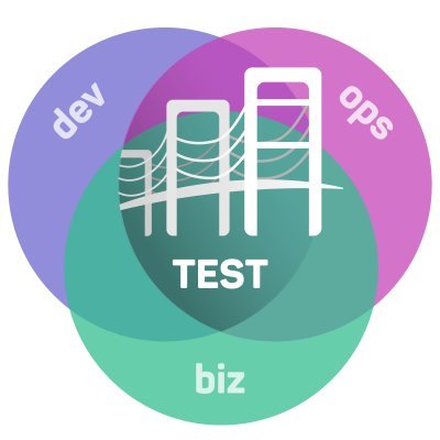 @testingindevops