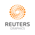 Reuters Graphics (@reutersgraphics) Twitter profile photo Reuters Graphics (@reutersgraphics) Twitter profile photo