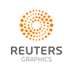 Reuters Graphics (@ReutersGraphics) Twitter profile photo