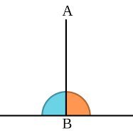 Philosophy, orthogonal thinking, history. “Old problems still need old solutions”. Occasional F&O trading learner