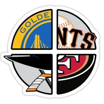 Bay Area born and raised | Husband to Sonia & Dad to Colbie & Rylee | 49ers Warriors Giants Sharks | SJSU, ASU, & University of Arkansas alum | Del Mar High '97