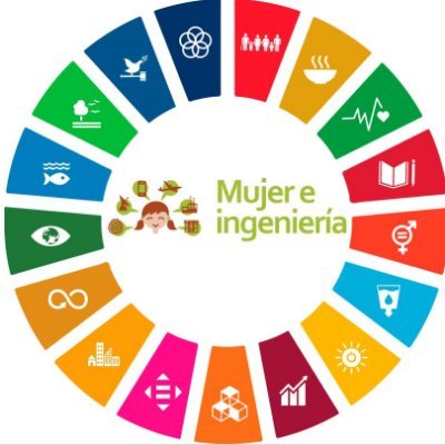 Mujer e Ingeniería