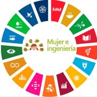 Mujer e Ingeniería (@mujeringenieria) 's Twitter Profile Photo Mujer e Ingeniería (@mujeringenieria) 's Twitter Profile Photo