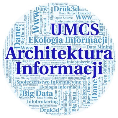 Profil redagowany przez studentów Architektury informacji UMCS w ramach przedmiotów Media społecznościowe i marketing społecznościowy oraz Media społecznościowe