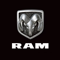 Ram Cares(@RamCares) 's Twitter Profileg