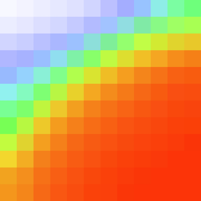 heatmapcz's profile picture. ✨🔮 Letní projekt by @cuketka