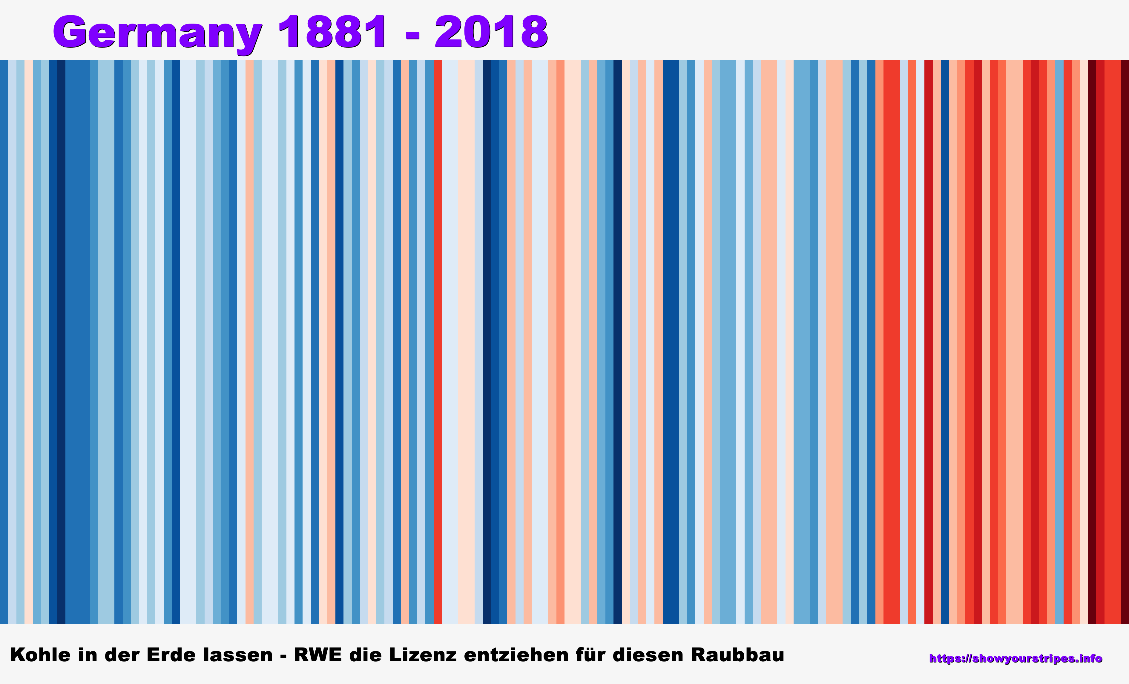 Eltern, die durch fridays for future aufgeweckt wurden und versuchen, ihren Anteil zum Abwenden der Klimakatastrophe u. zur Stärkung der Demokratie zu leisten 