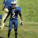 Mark Doe - @mark83doe - Twitter