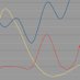 AFL Ladder Stats (@ladderstats) Twitter profile photo AFL Ladder Stats (@ladderstats) Twitter profile photo