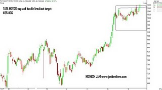 NIFTYWINGS's profile picture. 