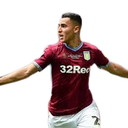 AVFCLIVE (@avfclive) 's Twitter Profile