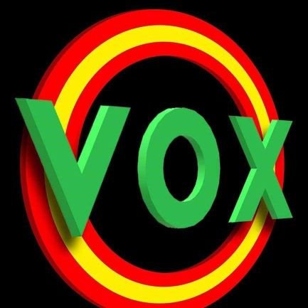 migueaguilar95's profile picture. 