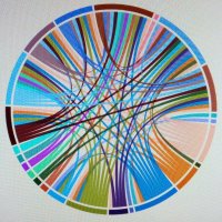 BlankeLab (@blankelab) 's Twitter Profile