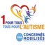 Tous pour l'Autisme (@asso_autisme) Twitter profile photo Tous pour l'Autisme (@asso_autisme) Twitter profile photo