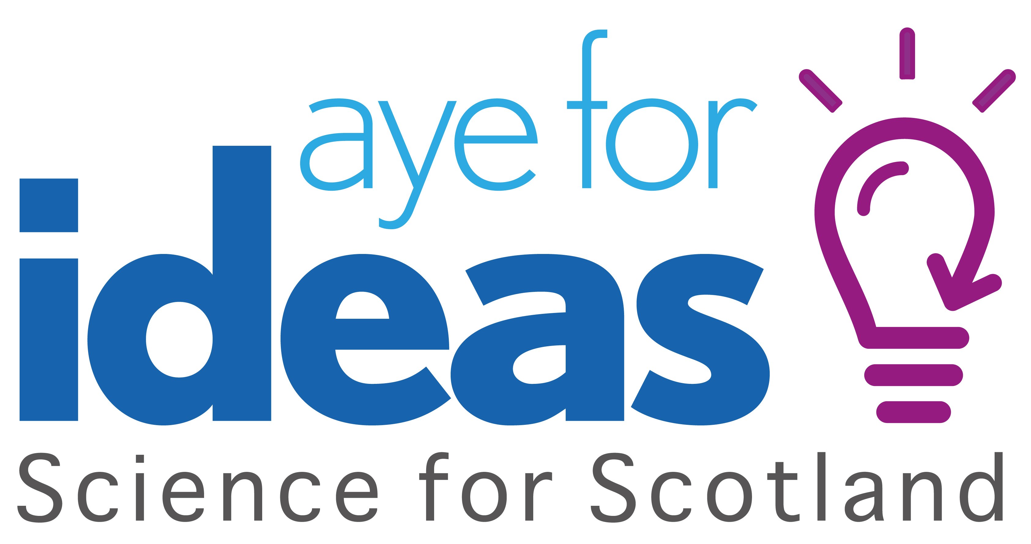 Aye for Ideas celebrates that science is for everyone, and that Scotland is a great place for ‘ideas’, from the inventions of the past to current inventions