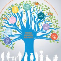 CWPIPC (@cwp_ipc) Twitter profile photo