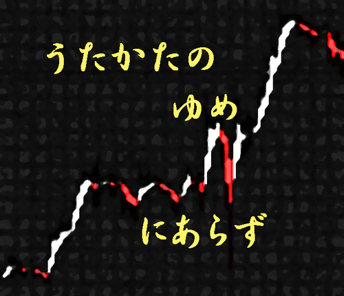 FXでは勝ちパターンが大事です。本や情報商材から得られないものがあります。是非皆でシェアして盛り上がって勝利しましょう。相互フォロー大歓迎です是非絡んで下さい。友達大募集です！！