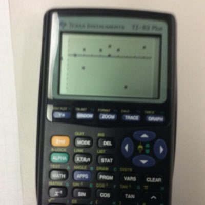 Mathematics, Business, Computer Science. Mother of three, love teaching secondary school (grades 9-12), reading books, crocheting, walking along beaches.