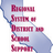 R4SDSS's profile image