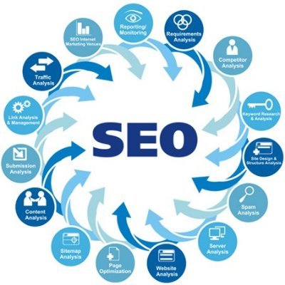 SteaveJones2's profile picture. 