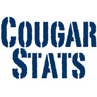 CougarStats Profile Picture