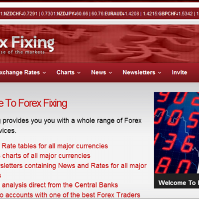 Forex Fixing Dot Com On Twitter Forexfixing Com Pkr Gbp 1 British - 