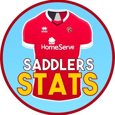 Saddlers Stats is your 100% unofficial and independent source of Saddlers stats, analysis, information and opinion. Dedicated to giving you something different.