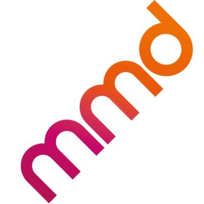 Turning web development and digital marketing into a science.