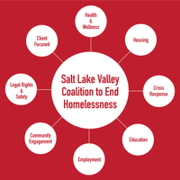 Salt Lake Valley Coalition to End Homelessness(@SLVCEH) 's Twitter Profile Photo