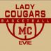Mclean County GBB (@mcleanladybb) Twitter profile photo Mclean County GBB (@mcleanladybb) Twitter profile photo