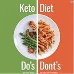 This profile is created for sharing informations about keto diet and weight loss.

Get Your 14-Day Keto Recipes-Meal Plan For Free

#weightloss #ketodiet #diet