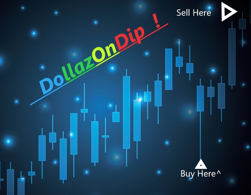 joey39511381's profile picture. stocks news