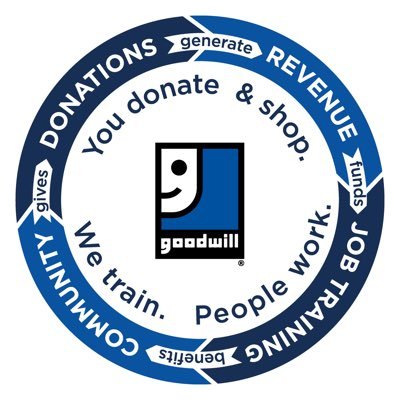 GoodwillSTX's profile picture. Donate Stuff. Create Jobs. Serving South Texas since 1948. updated by @Marjorie361